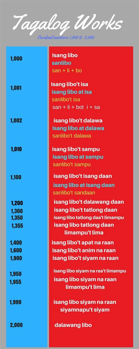 downtime in tagalog|down in Tagalog .